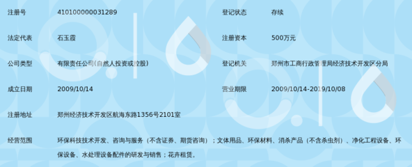 河南顺德环保科技