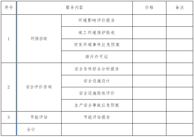 询价函